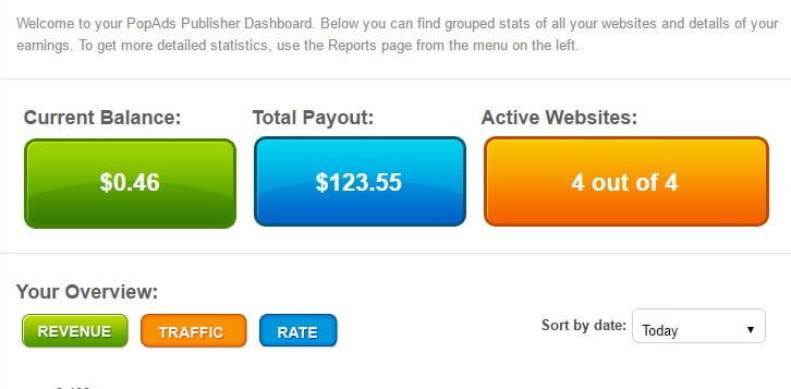 Popads Review Payment Proof Highest Rates Popunder Ad Network
